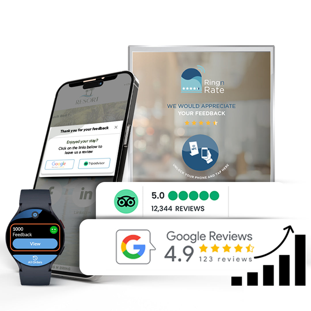 How Ring n Rate Helps You Get More 5-Star Online Reviews and Fewer Headaches