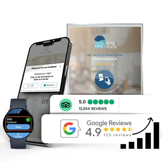 How Ring n Rate Helps You Get More 5-Star Online Reviews and Fewer Headaches